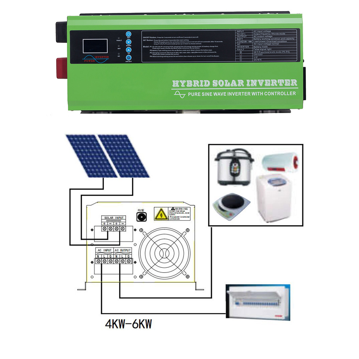 Quality 1/2/3/4/5/6KW UPS Inverter Charger DC AC Solar Hybrid Built In MPPT Solar Controllers for sale