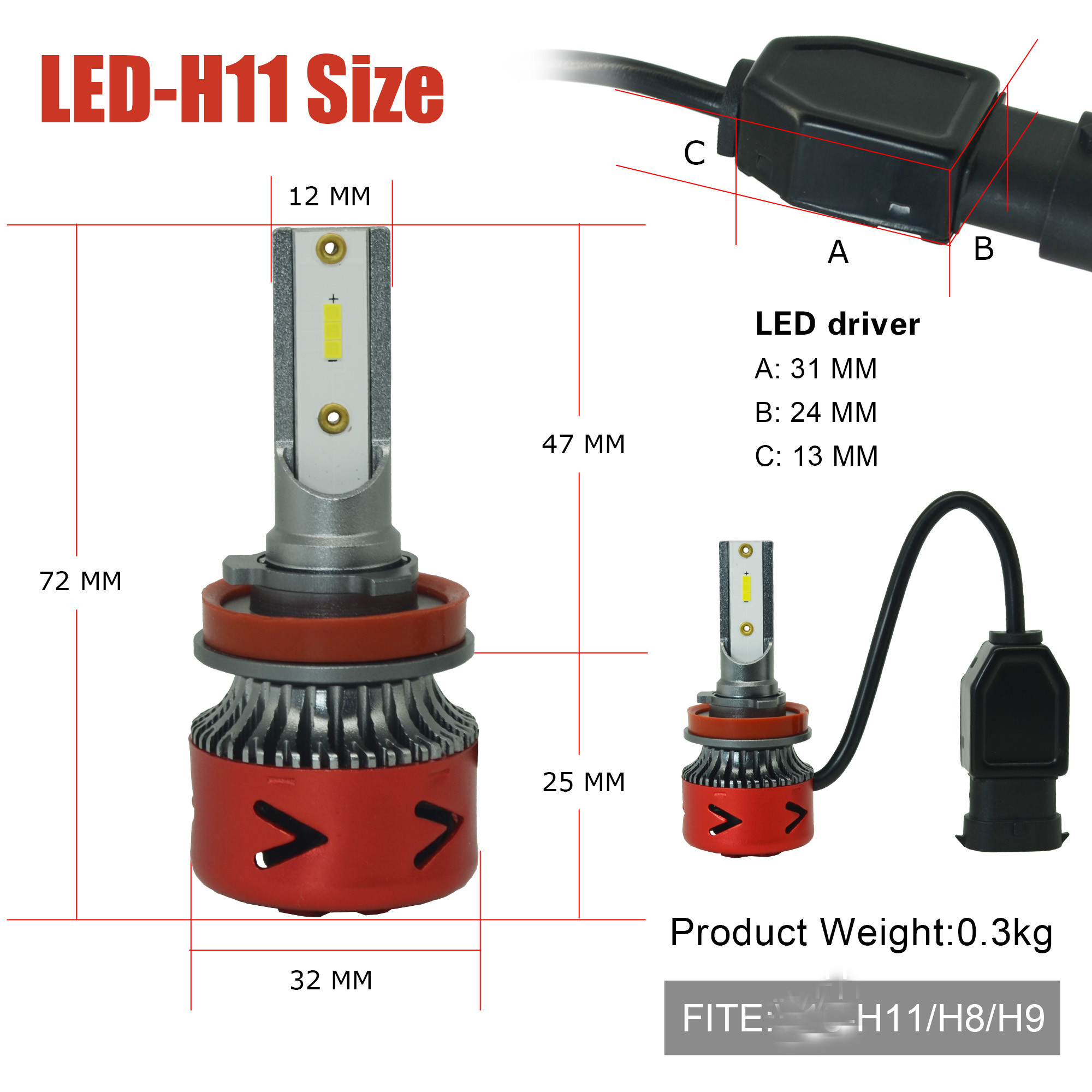 Auto H11 LED Headlight / Car H11 LED Light,Car H11 Bulbs(9005,,H3,H4,H7), Car LED Light Supplier, Car LED Light Factory