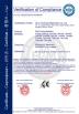 Wuxi Techwell Machinery Co., Ltd Certifications