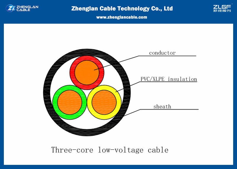Insulated Lszh Sheathed Aluminum Cable Underground Vde0276 Na2xh Xlpe