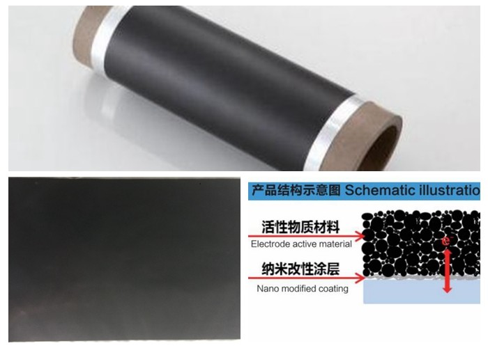 Wholesale Conductive Carbon Coated Aluminum Foil 0.012 - 0.040 Mm Basis Material from china suppliers