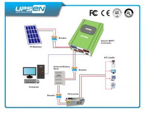 Solar Panels Charger / Regulator with Real Mppt Function 10Amp - 60Amp