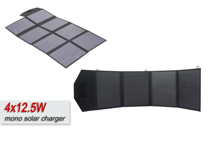Wholesale Sungold 100 Watt 12 Volt Portable Solar Panels , Camping Solar Power Kits  from china suppliers