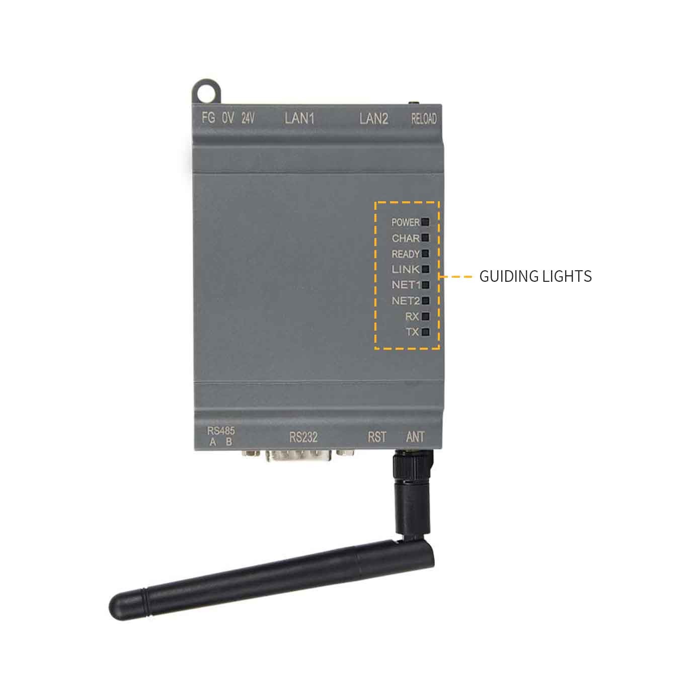 Wholesale 802.11 B/G/N PLC Industrial IoT Module  AP Mode 100Mbps Ethernet from china suppliers