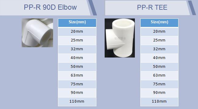 ppr pipes and fittings price list catalogue pdf specifications sizes distributor 