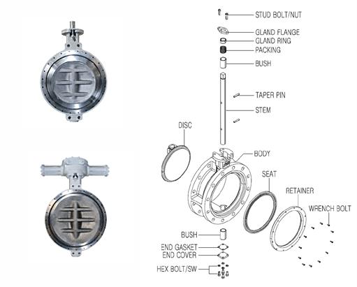 Special features of KB valve's products