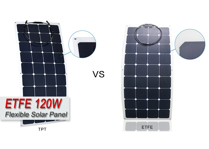 Wholesale ETFE Solar Power Flexible Panels / Sungold Solar Panels For RV Batteries  from china suppliers