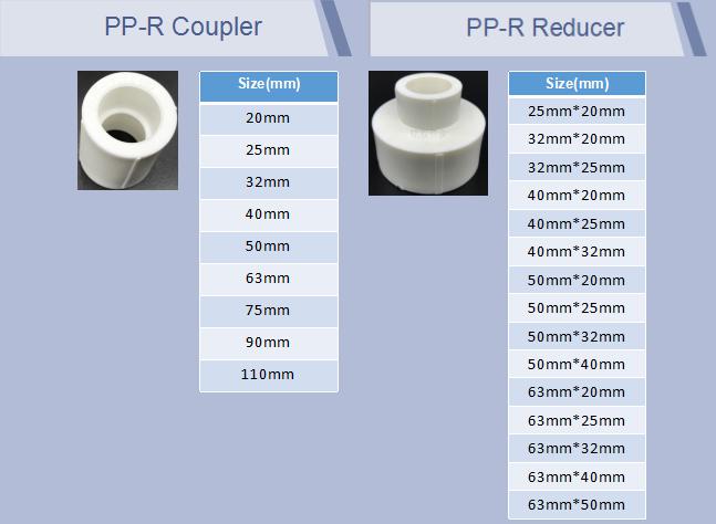 ppr pipes and fittings price list catalogue pdf specifications sizes distributor 