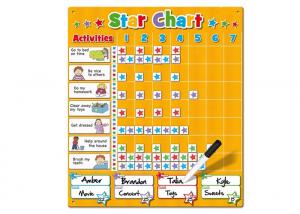 Wholesale Durable Reusable Sticker Reward Chart Self Magnetic Dry Erase from china suppliers