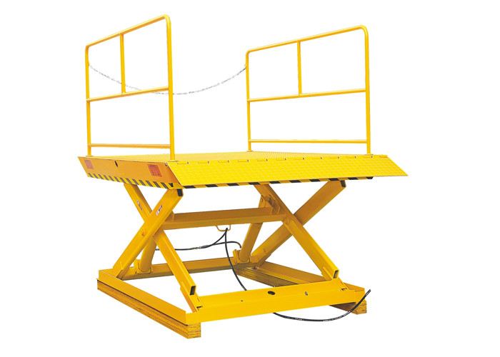 Wholesale Hydraulic Stationary Scissor Lift Platforms 1.7 Meter Lifting Height With Double Pump from china suppliers