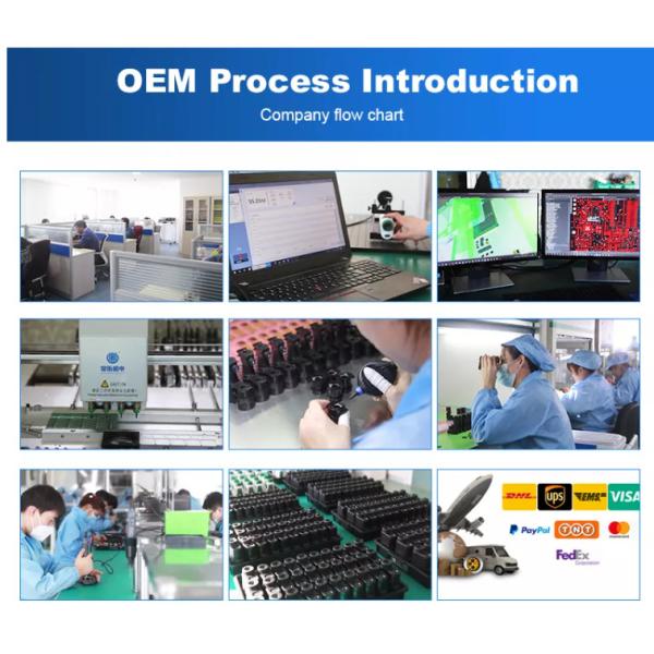 RMR EOTech 550 Red Dot Tactical Holographic Sight Scope Hunting Airsoft Pistol With Glock Mount