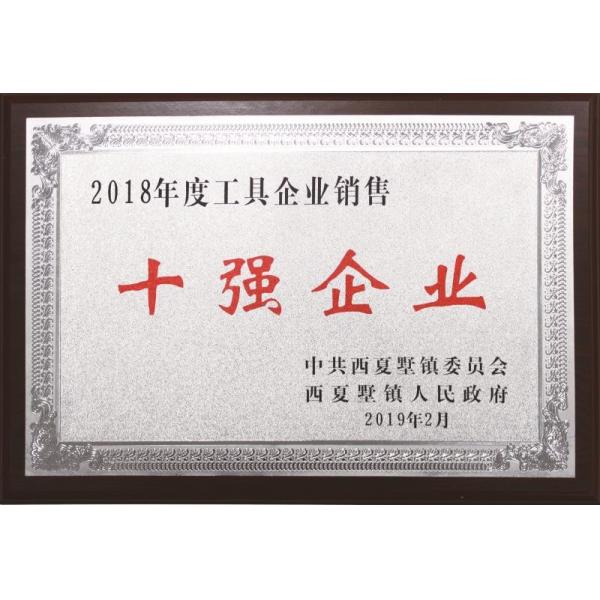Supal (Changzhou) Precision Tools Co.,Ltd Certifications