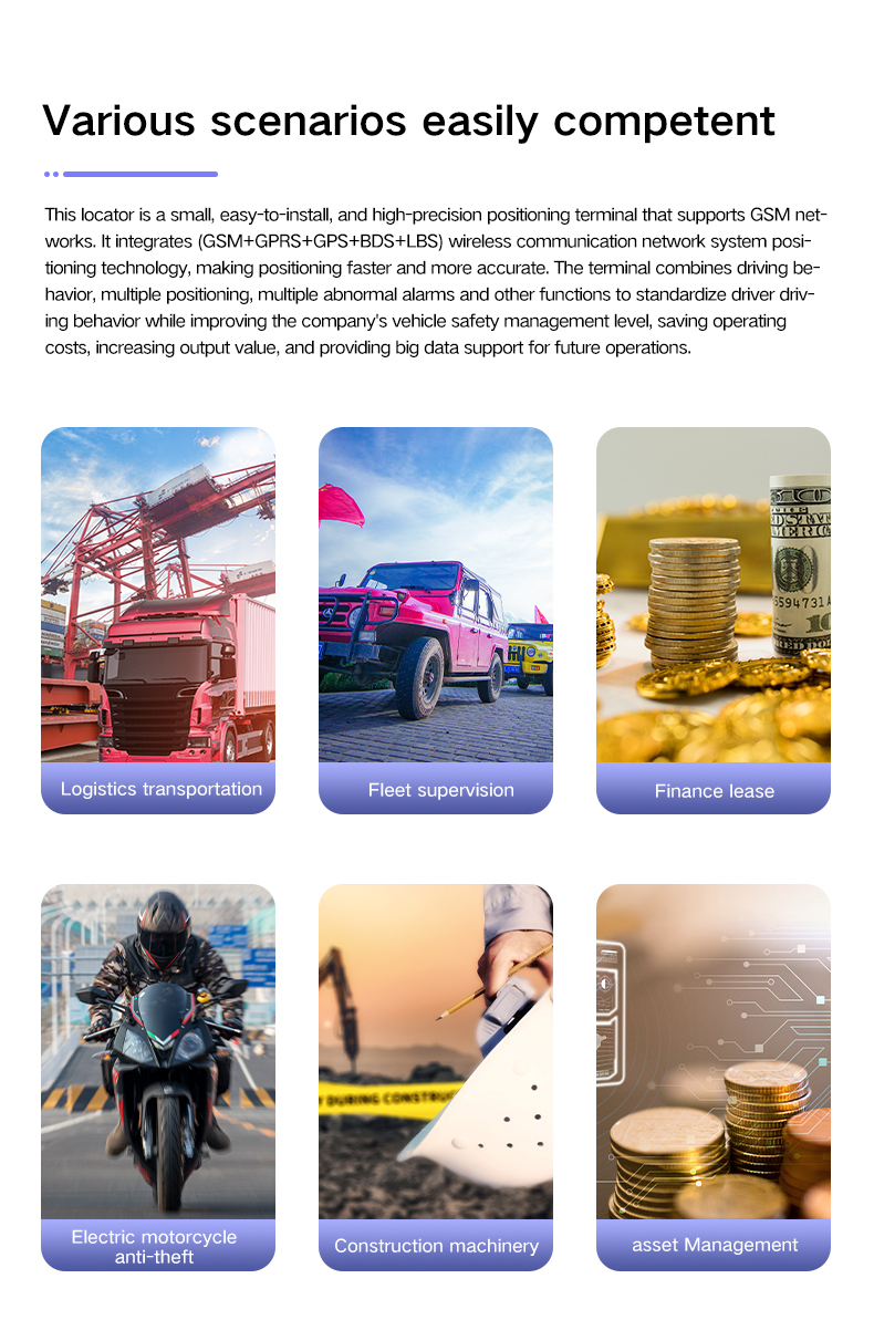 Smart Real Time Vehicle Tracking Device With SMS Coordinate For Dashboard