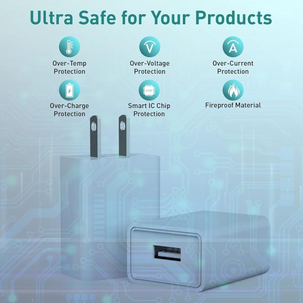 EU US USB 5V 2A Fast Wall Charger Adapter USB Phone Charger Adapter