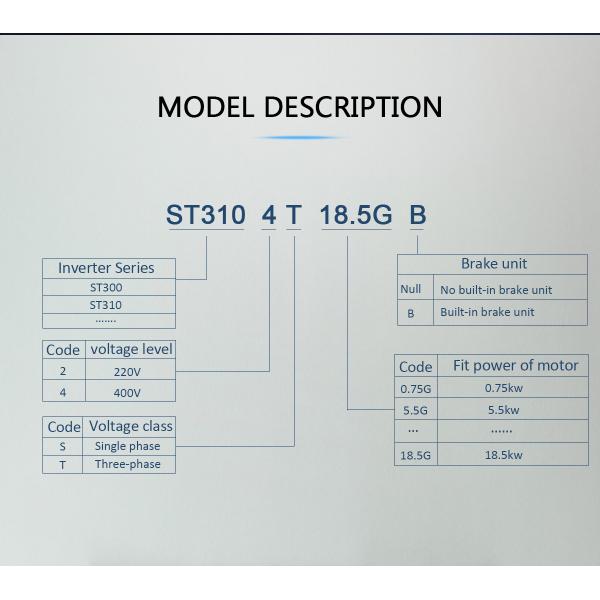 18.5KW 1 Phase 3 Phase Frequency Converter Variable Speed Drive High Precision