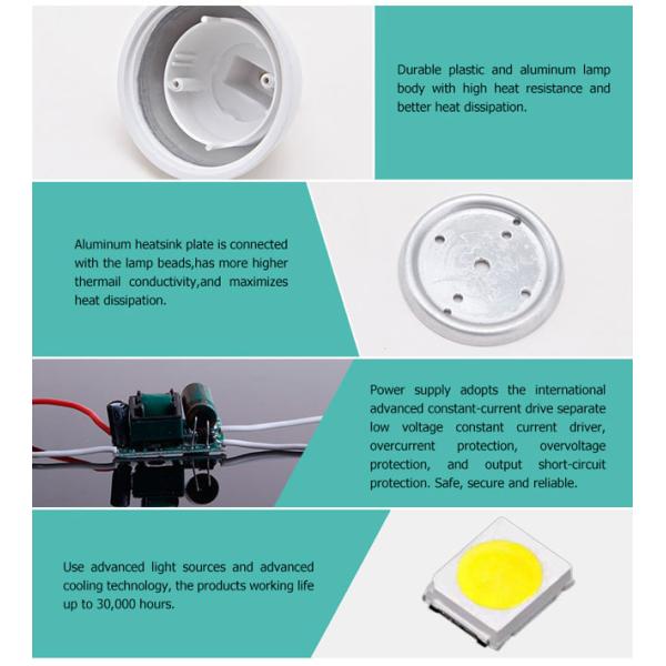 5W white high CRI GU5.3 led lamp manufacturers