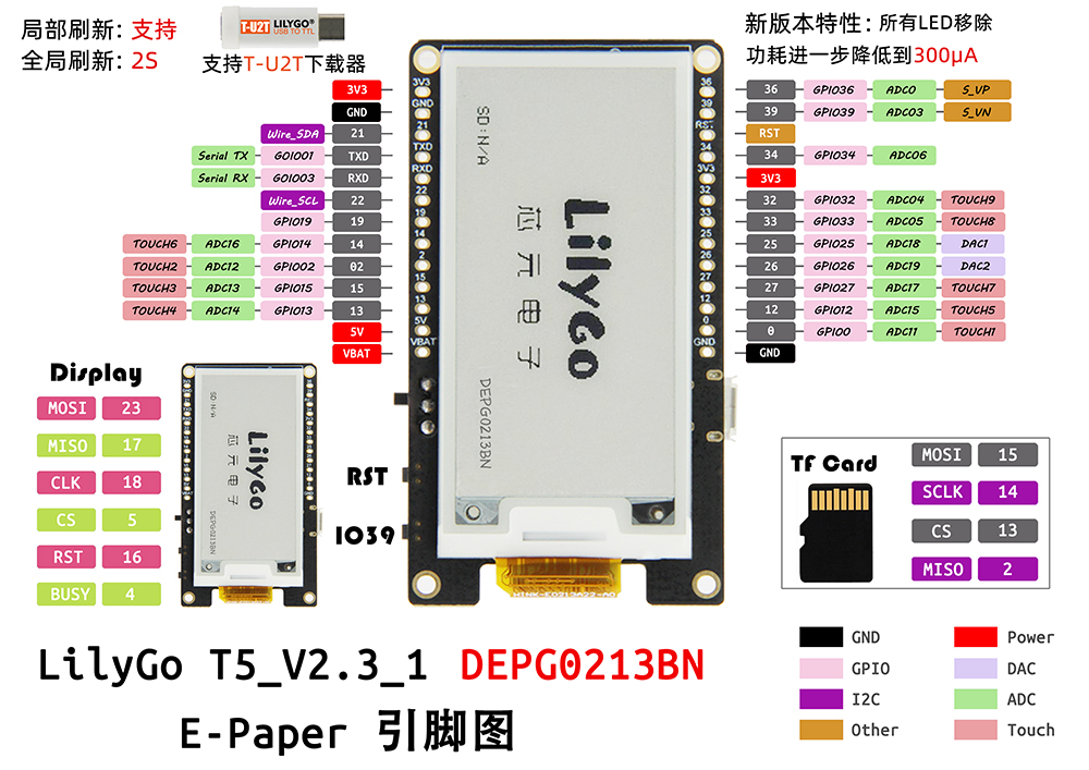 T5 V2.3.1_2.13 WiFi BT Module MCU32 2.13 Inch Ink Screen Development Board E-Paper Screen New Driver Chip DE