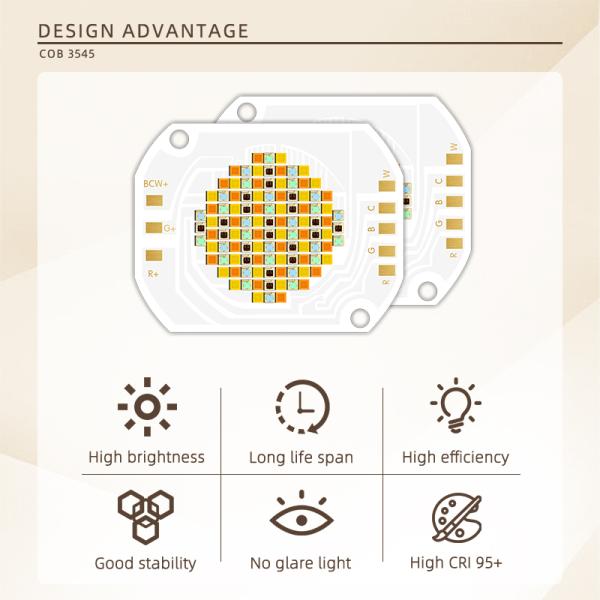 350W RGBCW 3545 RA95 NCSP Technology LED COB with CCT 620nm/460nm/520nm/2700K/6500K