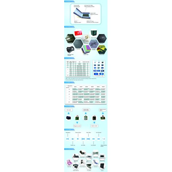 Factory Supply Bespoke Video Brochures , Paper Craft Video Invitation Card