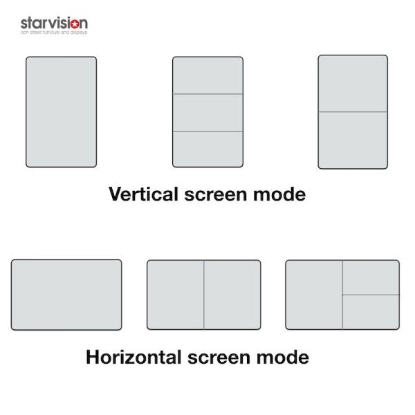 Floor Standing 500nits 65 Inch Advertising Indoor Digital Signage For Airport