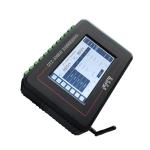 Customizable Multi-Channel Temperature and Humidity Data Logger for On-Site