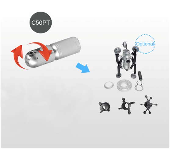 New design 360 degree pipe pan tilt camera with 200ft push cable