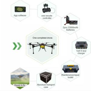 Segment Code UAV Remote Control ODM TFT LCD Screen Module