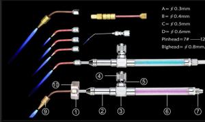Wholesale Anti Backfire Machine Accessories / HHO Welding Torch With Flashback Arrestor from china suppliers