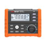 Professional Leakage Switch Tester with AUTO RAMP Testing and Fault Voltage