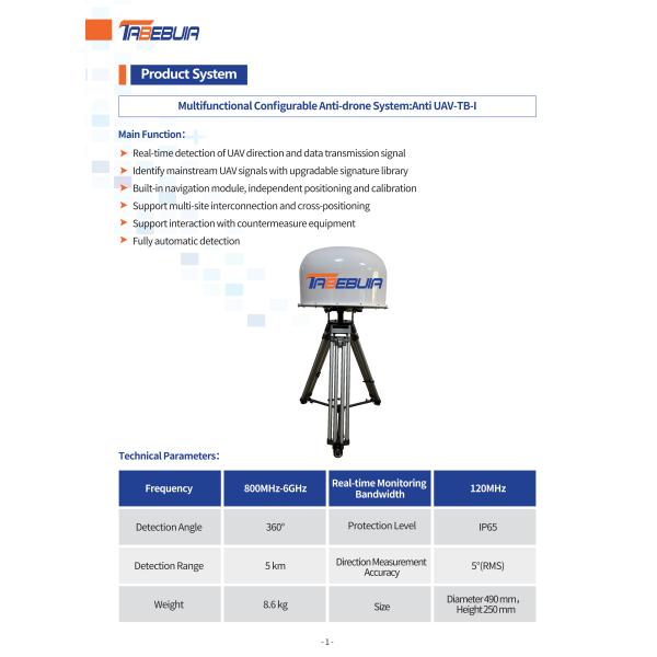Multifunctional Configurable Anti-drone System Anti UAV-TB-I