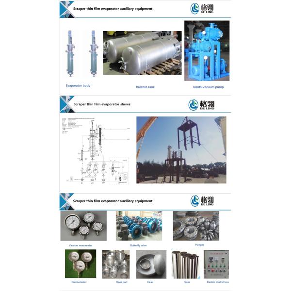 Ss304 316 50hz Wiped Film Distillation Equipment For Cashew Phenol Cardanol Processing