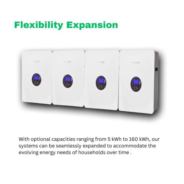 10kwh lithium batteries 51.2V 200Ah storage battery For Home Energy Storage System