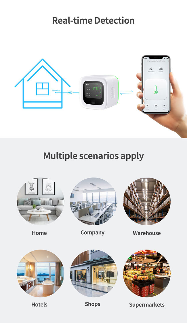 IoT Smart WiFi Air Quality Sensor 3.5W PM2.5 ROHS With LCD Display