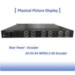 24 Channel AV To IP Converter Mpeg 2 Video Encoder With ASI And SPTS MPTS Over