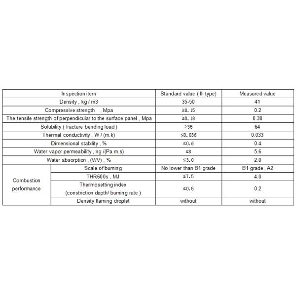 60kg 75mm aluminium steel sheet modified eps sandwich ceiling boards