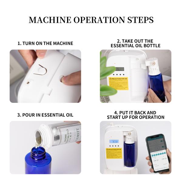 HOMEFISH Twin Fluid Atomization Home Fragrance Diffuser 500-1000CBM