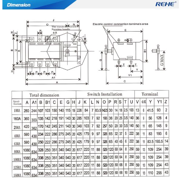 Popular new type 100A 250A 200 amp Double Power Automatic Transfer Switch
