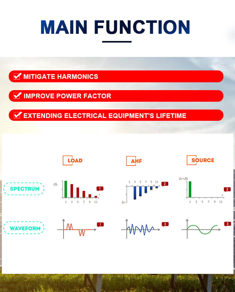 Copper Active Harmonic Filter / Active Power Filter ISO 9001 Passed