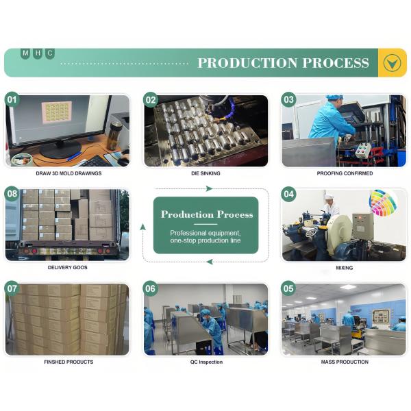 MHC Food Grade 3D Silicone Cake Molds for Christmas Chocolate Support Sustainable Occasion Selection