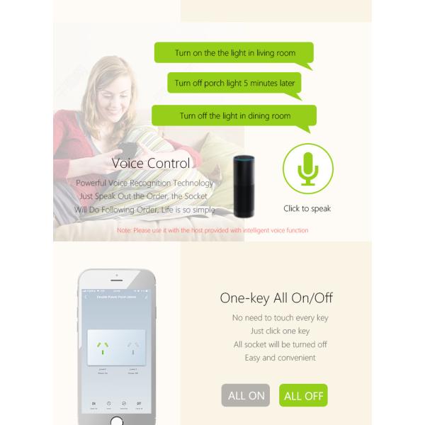 UK Smart WiFi Wall Socket With USB Socket Charger