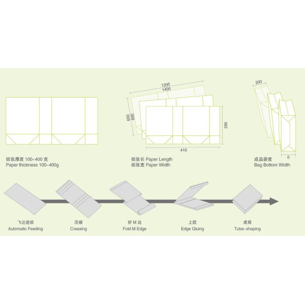 Single Sheet Paper Bag Machine Square Bottom with Top Card
