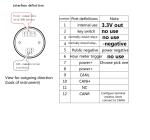 Customizable Round CANbus RS485 SOC TFT LCD display Battery gauge hour meter, EV