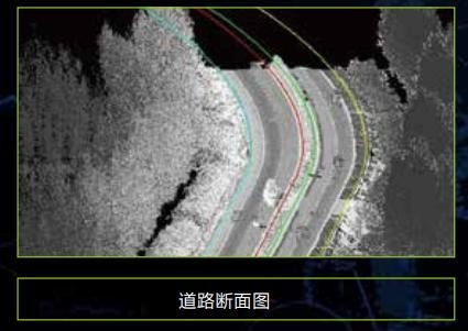 119m Range 30M Pixels LiDAR Mobile Mapping System HiScan-Z