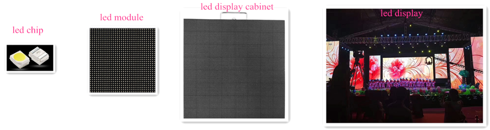 China factory wholesale p3.91 p3.91mm indoor rental led display screen cost flexible price