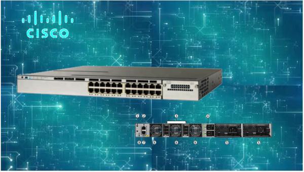 GE IP Base Catalyst 3850 Switch MAC Address Table Size 32000 Entries IPv4 Routes