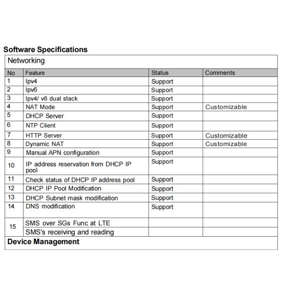 Multi Band LTE UMTS 4G USB Dongle Wifi Up To 150Mbps IEEE 802.11b/G/N