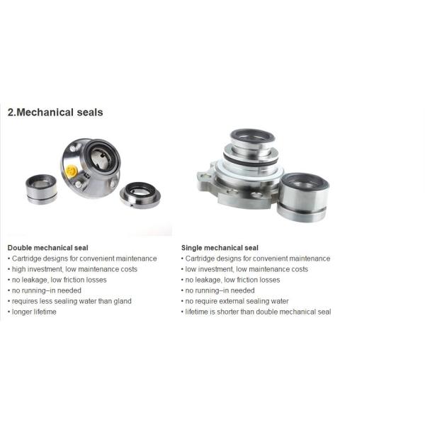 Anti - Abrasive Split Case Horizontal Slurry Pump , Centrifugal Mining Mud Sewage Sludge Pump