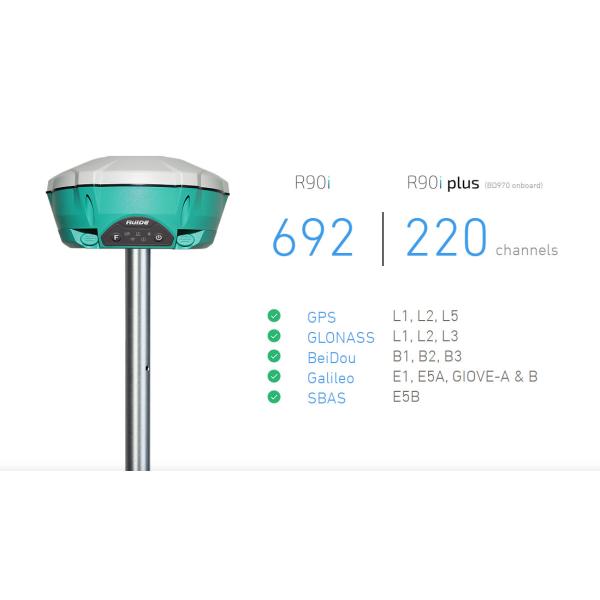 Ruide R90I 965 Channel RTK GNSS Receiver Dual Frequency GPS