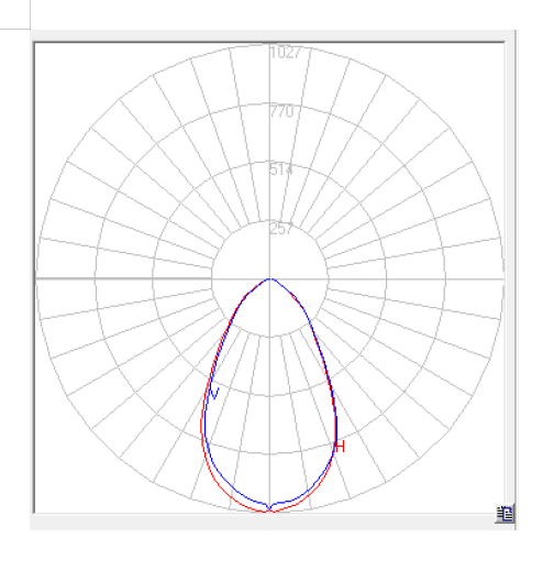 CE Lightweight LED Lens Array Transparent 60 Degree For Floodlighting