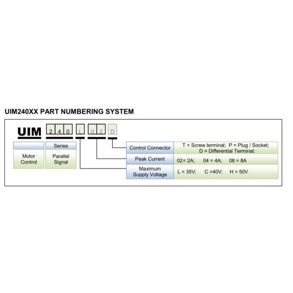Pulse&Direction Stepper Driver,UIM240 Series Stepper Motor Driver